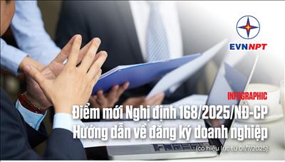 Infographic: Một số điểm mới của Nghị định 168/2025/NĐ-CP hướng dẫn về đăng ký doanh nghiệp