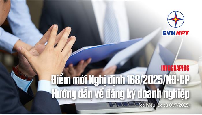 Infographic: Một số điểm mới của Nghị định 168/2025/NĐ-CP hướng dẫn về đăng ký doanh nghiệp