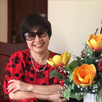 NGƯỜI PHỤ NỮ CỦA CÔNG VIỆC