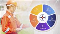 Tài liệu Văn hóa an toàn EVN