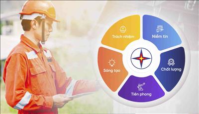 Tài liệu Văn hóa an toàn EVN