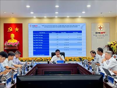 Công ty Truyền tải điện 4 kiểm tra đánh giá thực hiện kế hoạch năm 2025 tại Truyền tải điện TP. Hồ Chí Minh